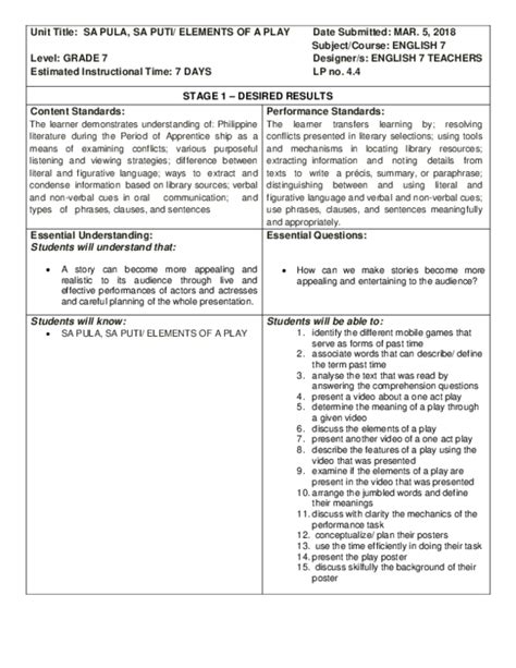 sa pula sa puti summary|Unit Title: SA PULA, SA PUTI/ ELEMENTS OF A .